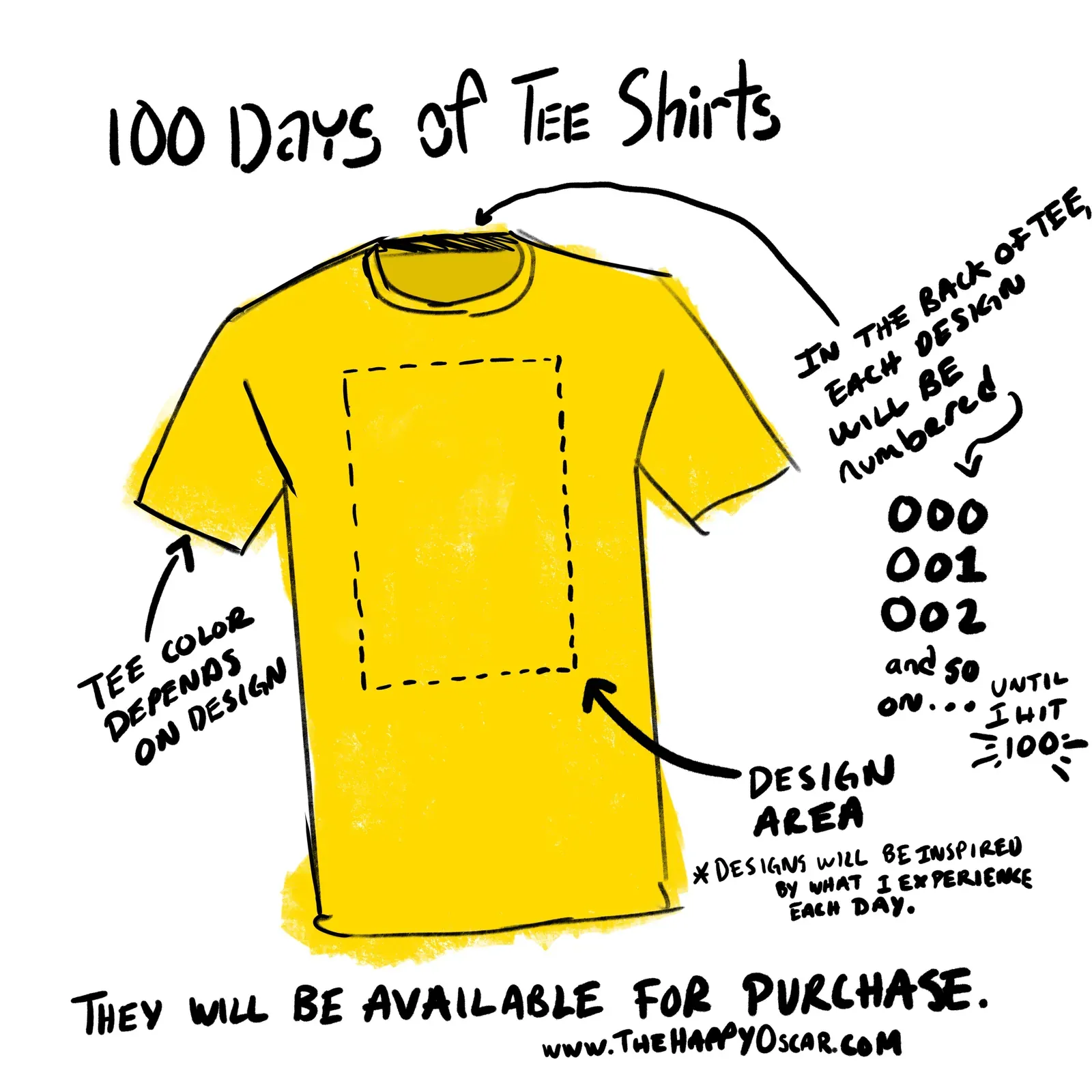 100 days of Tee Shirts