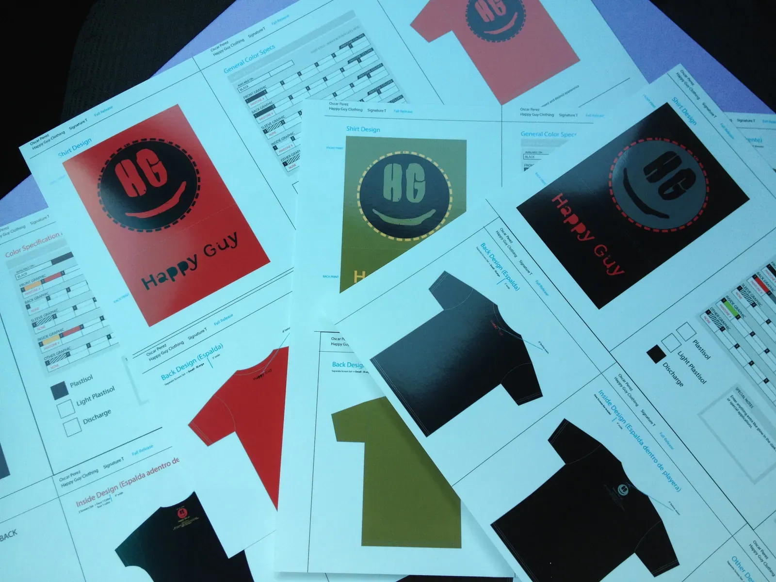 happy guy soft launch ready – month 2