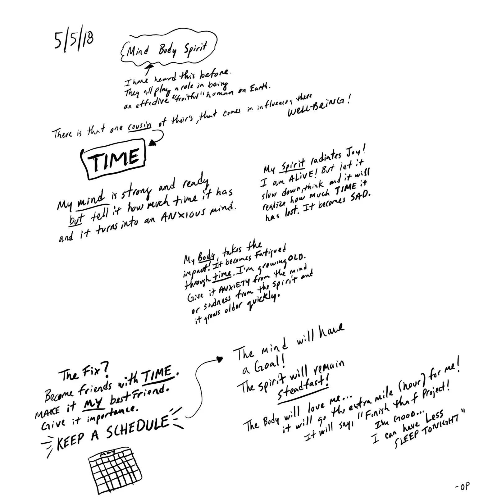 written reflections as art? maybe.